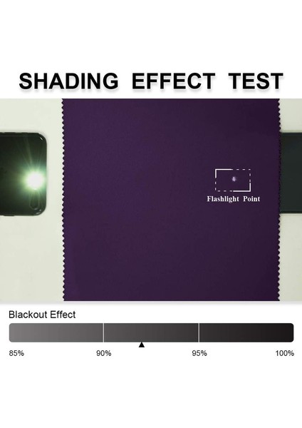 2 Gölgeleme Perdeleri (Yurt Dışından) indirimleri