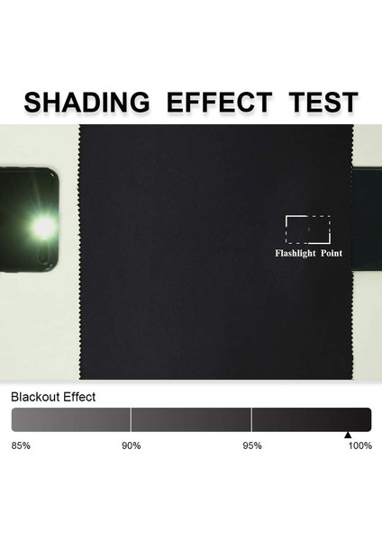 2 Gölgeleme Perdeleri Siyah 132* 114CM (Yurt Dışından) fırsatları