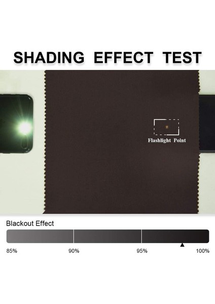 2 Gölgeleme Perdeleri Kahverengi 140 * 170 cm (Yurt Dışından) fırsatları