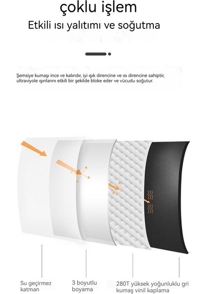 Mini Taşınabilir Yazlık Güneş Şemsiyesi - Sarı (Yurt Dışından)