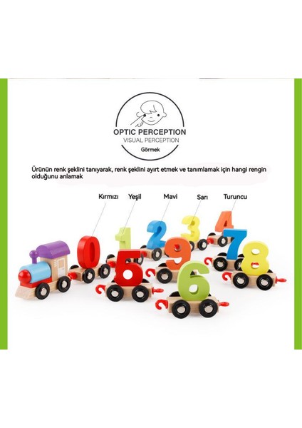 Ahşap Top Manyetik Dijital Küçük Tren Ahşap Çocuk Oyuncak Erkek ve Kız Erken Eğitim Bulmaca Sürükleme (Yurt Dışından)