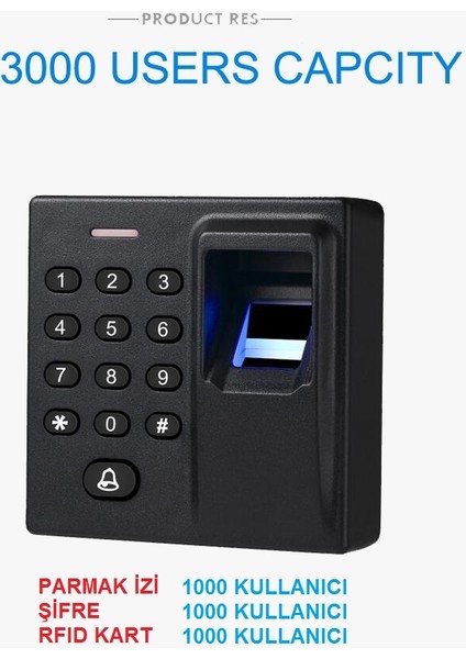 Kartlı Geçiş + Parmak Izi + Kartlı Geçiş ve Şifreli Çok Fonksiyonlu Kapı Geçiş Sistemi