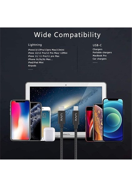 Horizontal 20W Type C To Lightning iPhone iPad Hızlı Şarj ve Data Kablosu 1 Metre IPBLT-00