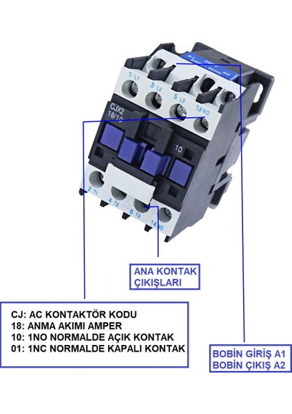 380V Trifaze 9 Amper 220AC Bobinli Kontaktör