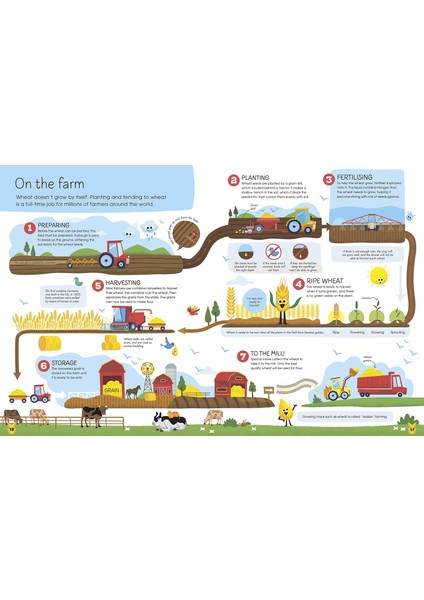 The Best Ever Bread Book indirimleri