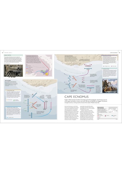 Battles Map By Map