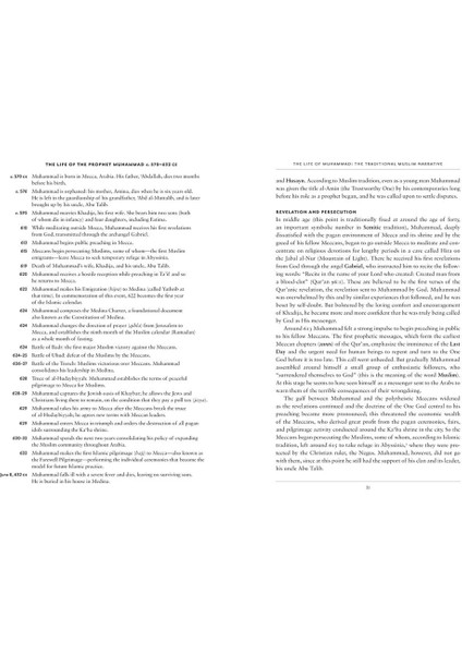 Islam: A New Historical Introduction indirimleri