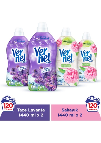 Max Konsantre Çamaşır Yumuşatıcısı 4 x 1440ML (240 Yıkama) 2 Taze Lavanta + 2 Şakayık