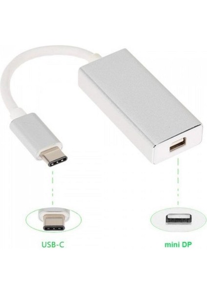 USB 3.1 Type-C Mini Displayport Dişi Çevirici Adaptör modelleri