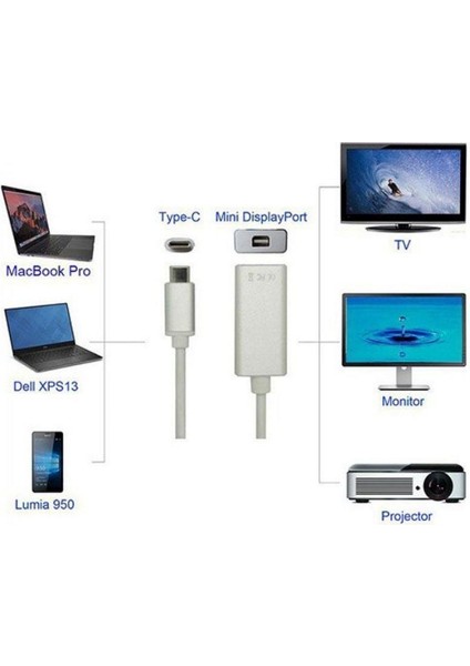 USB 3.1 Type-C Mini Displayport Dişi Çevirici Adaptör fırsatları