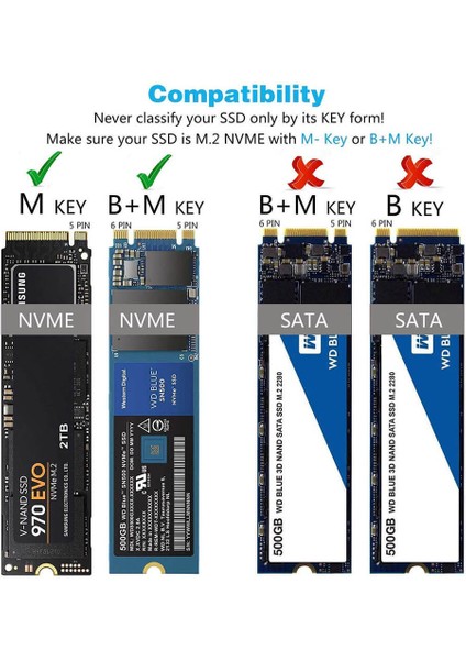 M.2 Nvme USB C SSD Harici Kutu USB 3.1 Gen 2 10GBPS - M-Key Nvme SSD 2230/2242 / 2260/2280