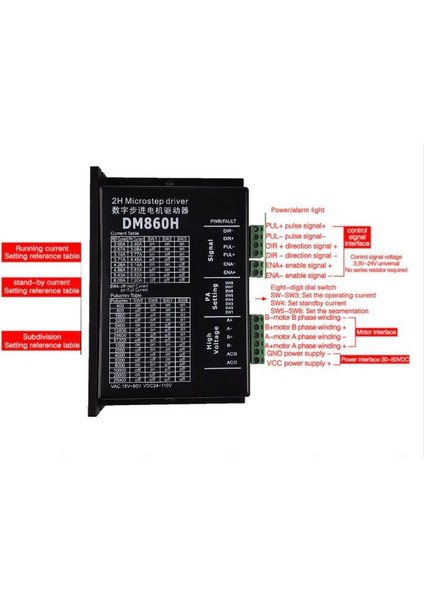 DM860H Step Motor SÜRÜCÜ(7.2A) modelleri