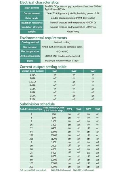 DM860H Step Motor SÜRÜCÜ(7.2A) indirimleri