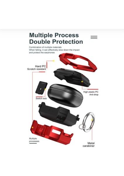 Samsung Galaxy Buds 2 Uyumlu Kılıf Antishock Darbe Korumalı Tank Kılıf fırsatları
