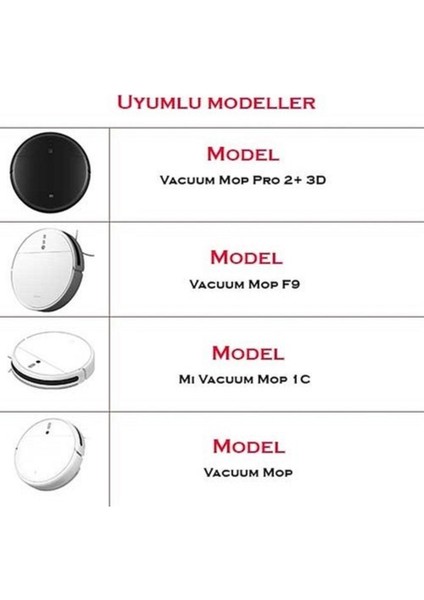 Mi Robot Vacuum Mop Pro 2+ 3D Uyumlu Siyah Yan Fırçalı 5 Parça Set