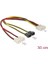 Molex To 4x3 Pin Fan Çoklayıcı 2