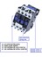 380V Trifaze 9 Amper 220AC Bobinli Kontaktör 3