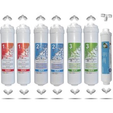 Sulook Kapalı Kasa 12 Inç Su Arıtma Cihazı Filtresi Yıllık Bakım Filtres