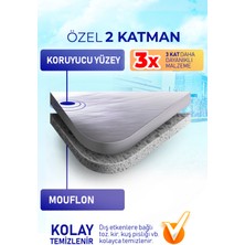 Dust Peugeot Partner Tepee 2008 ve Sonrası Premium Oto Branda