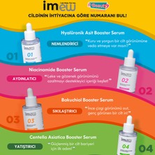 Imew Bakuchiol Booster Serum 30 ml