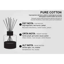 Coqu'dor Çubuklu Oda Kokusu 120 ml Pure Cotton