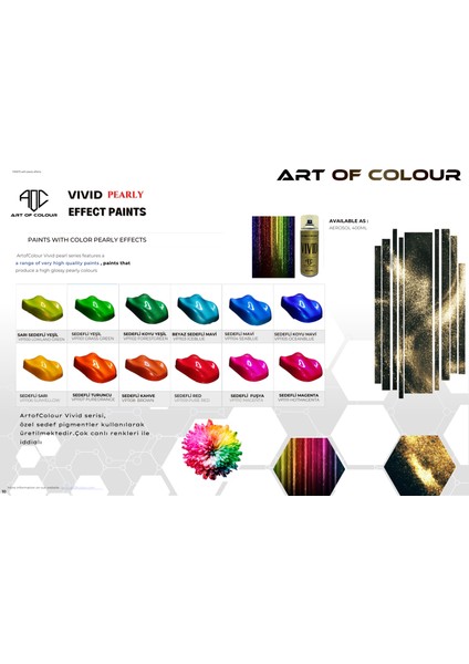 Vivid Sedefli Canlı Renkler Sprey Boya modelleri