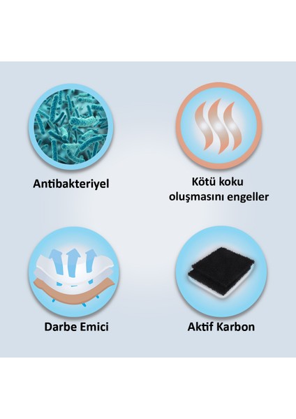 Active Team - Ortopedik Topuk Dikeni ve İçe Basma Önleyici Tabanlık, Kemer Destekli Hakiki Deri Yarım Taban