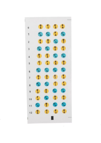 Ukulele Klavye Not Çıkartmaları Klavye Fret Harita Etiket Ukulele Parçaları Için (Yurt Dışından)
