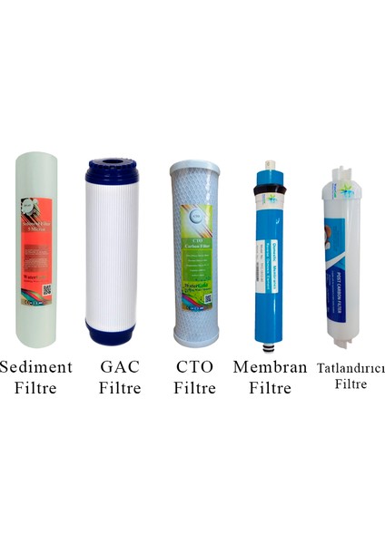 Açık Kasa/sistem Beşli (5'li) Ekonomik Filtre Seti