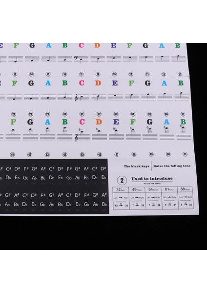 Yeni Başlayanlar Piyano Klavye Müzik Notu Çıkartmaları Için 49/54/61/88 Tuşları Çok Renkli (Yurt Dışından)