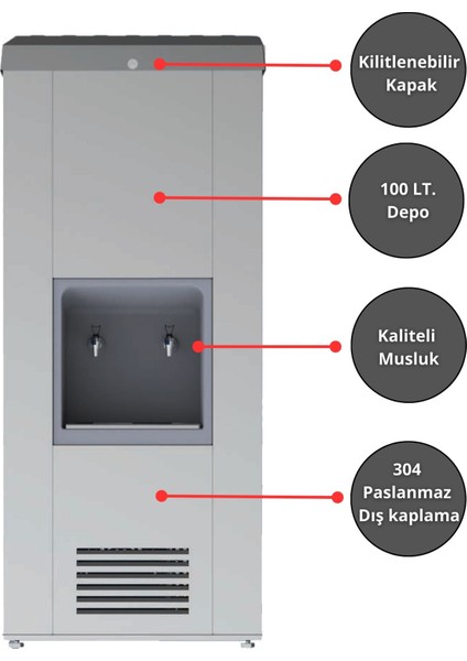 Sanayi Tipi 100 Lt. Soğutmalı Arıtmalı Paslanmaz Endüstriyel Su Sebili