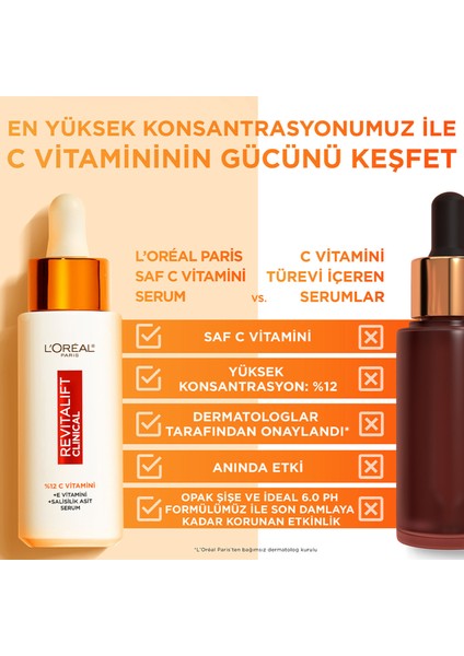 2'li Revitalift Clinical Vitamin C Serum Seti