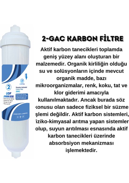 Kapalı Kasa Ihlas Aura Cebilon Plus Su Arıtma Cihazlarına Uyumlu 12 Inç 5'li Filtre Seti