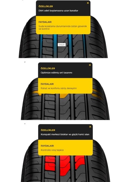 225/55 R16 95W * Cinturato P7 Rft Spor Ve Sedan Otomobil Yaz Lastiği ( Üretim Yılı: 2023 )