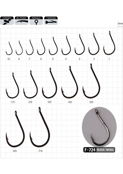 Chinu Ringed F-724 Serisi Olta Iğnesi fiyatları