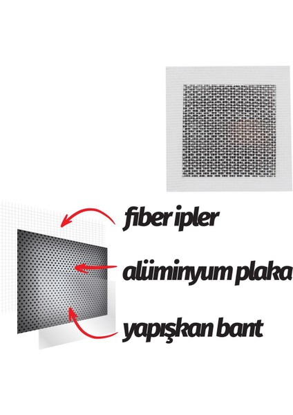 Duvar Delik Kapama Yaması 20cmx20cm fırsatları