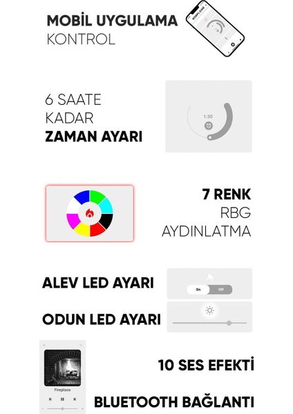Korcam 130 Isıtmasız Elektrikli Şömine