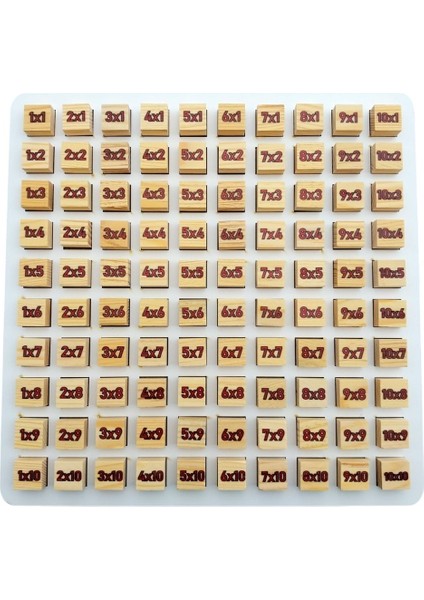 Ahşap Naturel Çarpım Tablosu Öğrenme Seti modelleri