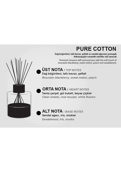 Çubuklu Oda Kokusu 120 ml Pure Cotton
