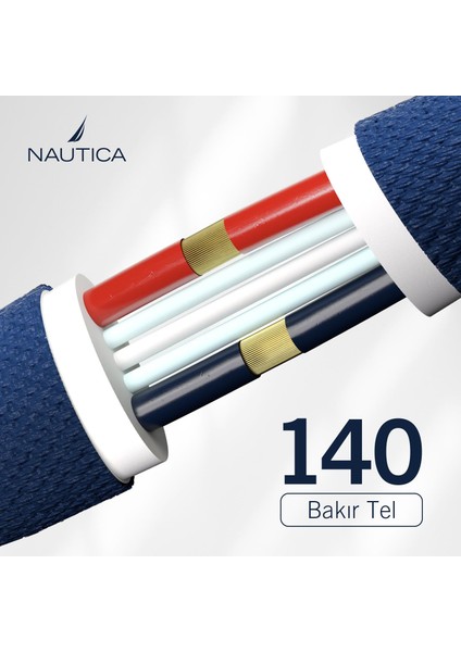 C40 Lightning To Usb-A 12W Hızlı Şarj ve Data Kablosu 1.2m Navy