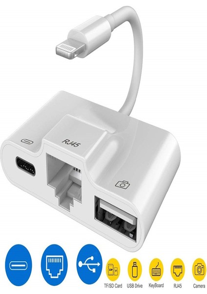 BYL-107 RJ45 Lan 100MHZ Otg Dönüştürücü