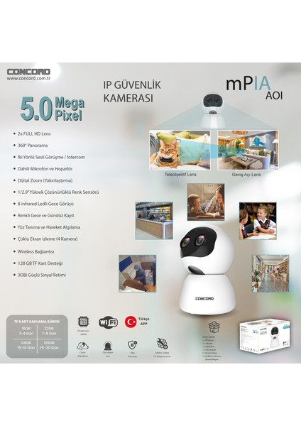 Mpıa Aoı 360 Kamera 5.0 Megapixel