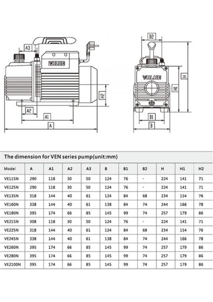 ve 115N Vakum Pompası modelleri