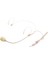Xlr 4pın / 3pın 3.5mm Mono Konnektör Kablolu Boom Unidirectional Iki Kulak Kancası Megafon Mikrofon Bej - Bej, 3.5mm Düz Açı (Yurt Dışından) 4