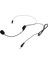 3.5mm (1/8inch) Mono, Xlr 3pın, Xlr 4pin Earhook Yollu Baş Megafon Mikrofon Mikrofon Siyah - Siyah, 3,5mm Düz Açılı (Yurt Dışından) 4