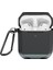 Airpods Uyumlu Kılıf Wiwu JD-102 Defender Anti Shock Koruyucu Kılıf 2