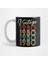 Vintage 1980 Retro Style Forty Tears Old Born In 1980 Kupa 1