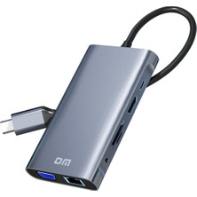 Dm CHB055 Type-C To HDMI VGA RJ45 Ethernet 3*usb 3.0 Aux Pd Tf Sd Kart Okuyucu Dönüştürücü