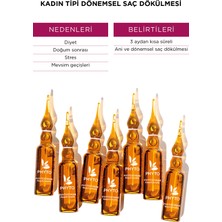 Phytocyane Kadın Tipi Dönemsel Bakım Serumu 12x5 ml
