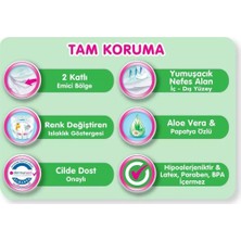 Molfix Bebek Bezi Ultra Fırsat Paketi 3 Beden 4-9 kg 112 Adet